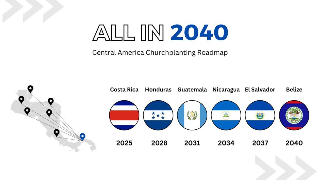 2023 HIGHLIGHTS AND WHERE ARE WE&nbsp;HEADING?